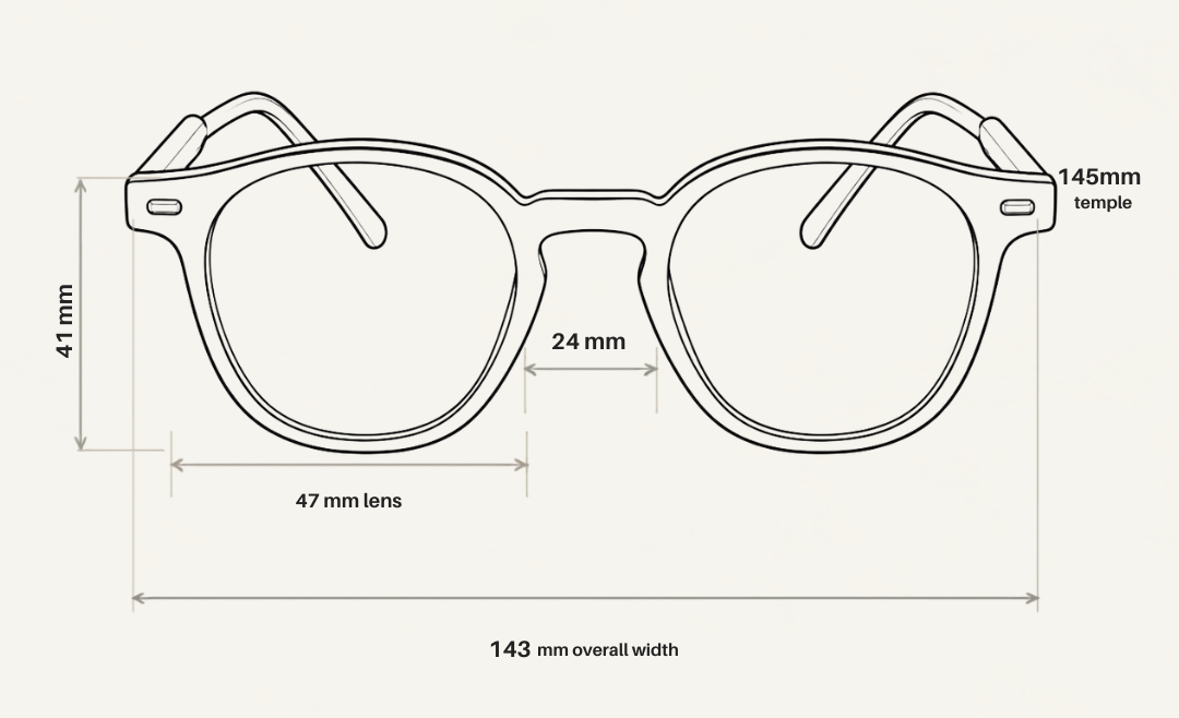 Built to these millimetres.