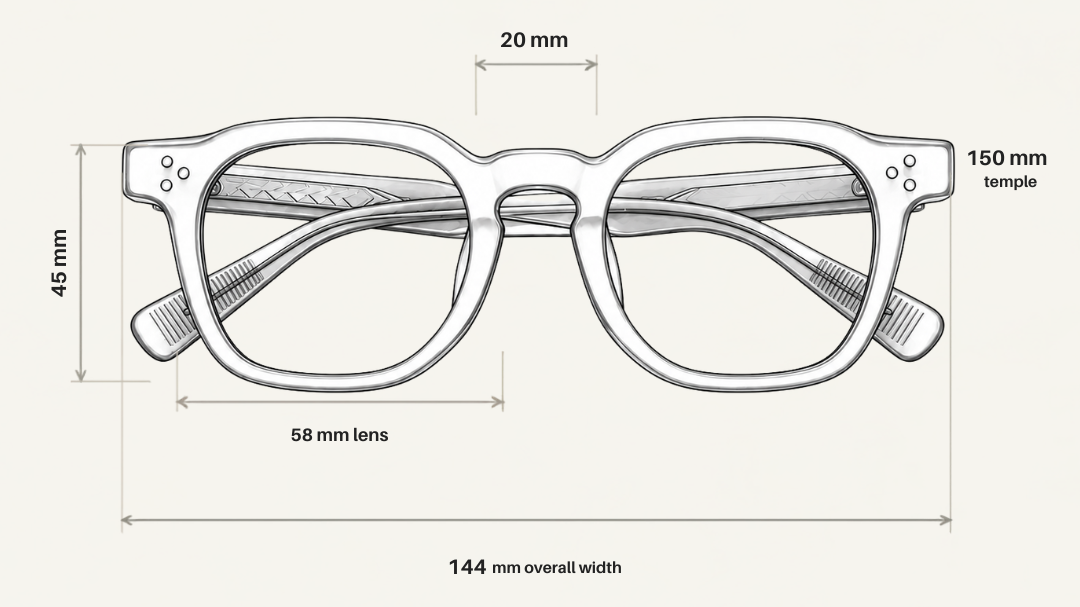 Built to these millimetres.